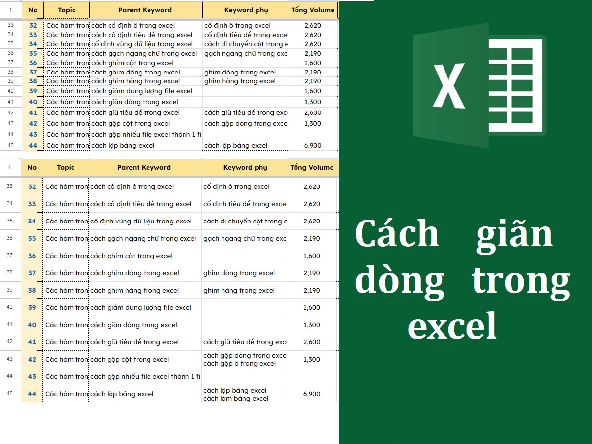 cách giãn dòng trong excel