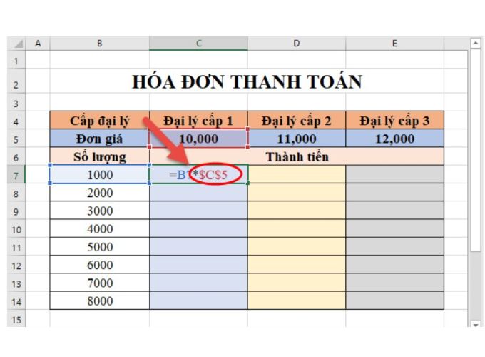 Cố định hàm trong Excel