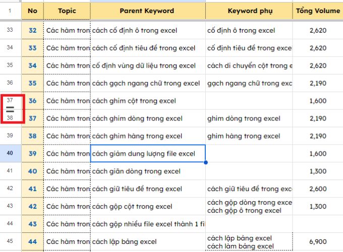 Kéo thả chuột để giãn kích thước dòng