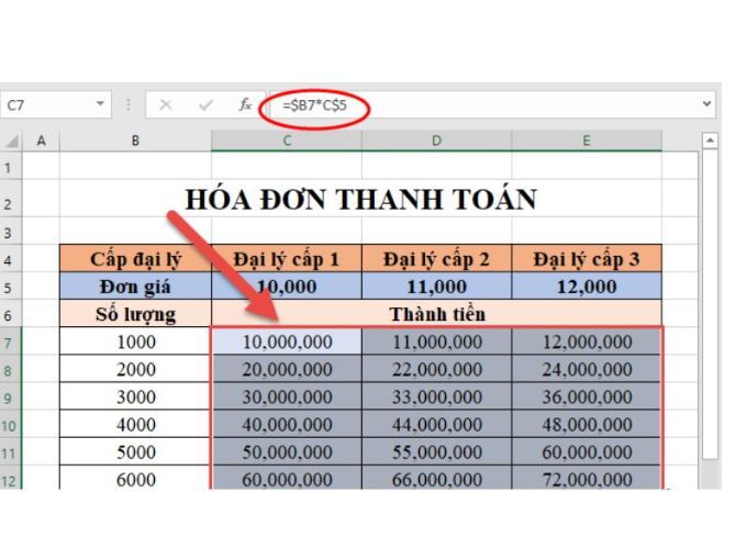 Lợi ích của việc cố định hàm trong Excel