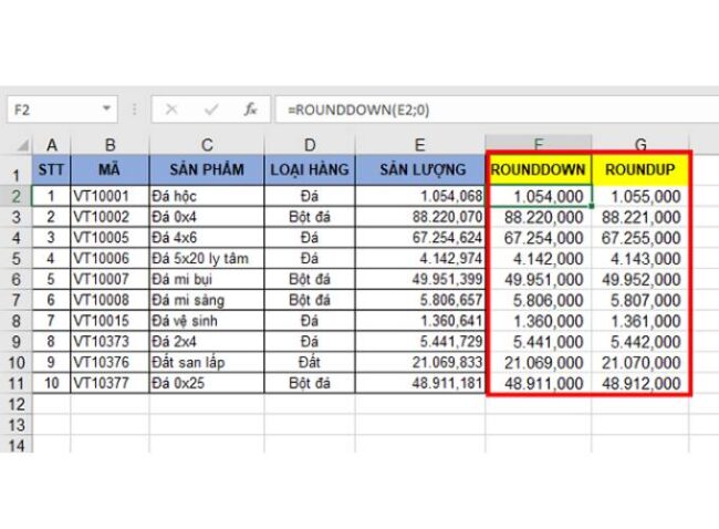 Cách làm tròn số xuống bằng hàm Rounddown trên Excel