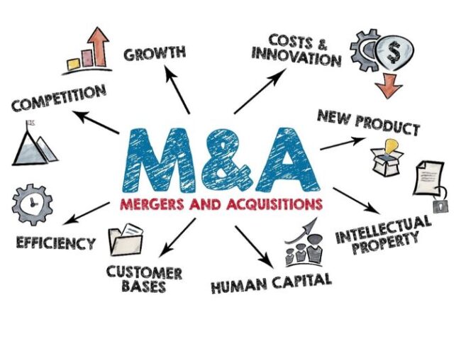 Mặt lợi ích và hạn chế của M&A là gì?