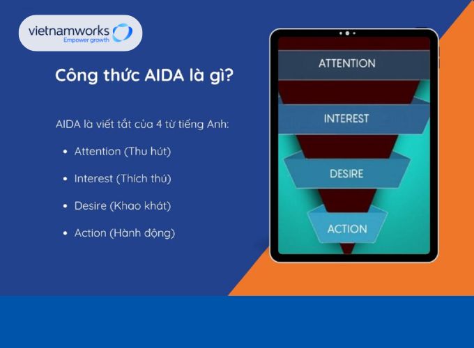 Phân tích 4 yếu tố trong mô hình AIDA