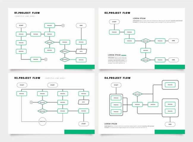 Flowchart logo