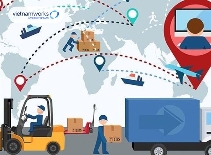 Vai trò của Forwarder trong xuất nhập khẩu