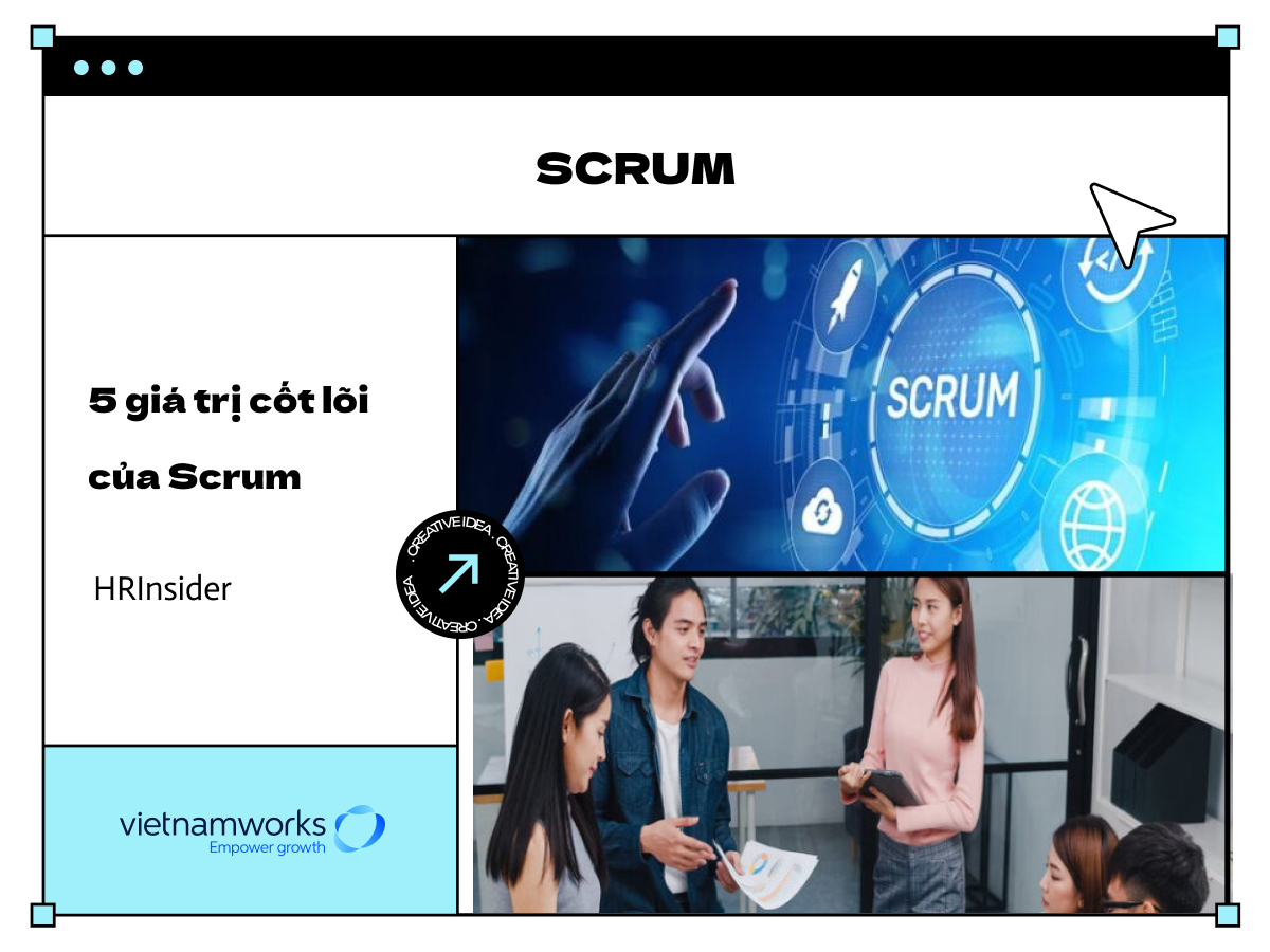 scrum là gì