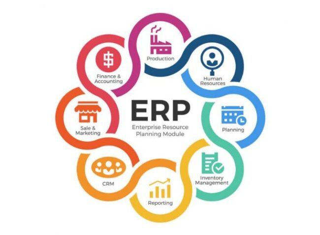 Erp vmo