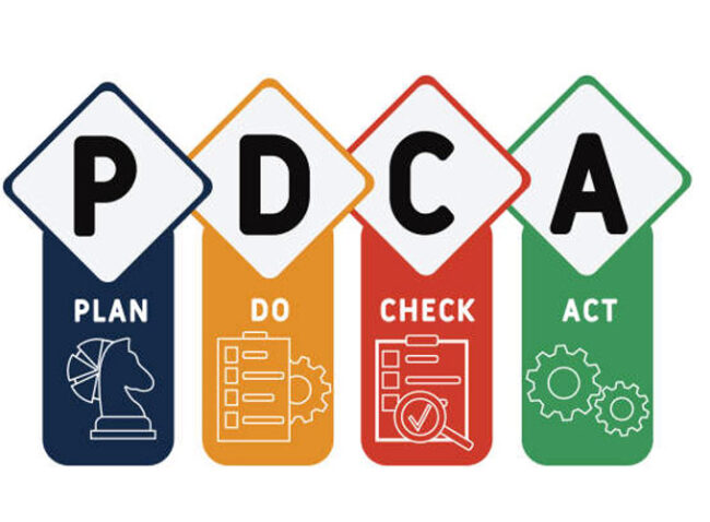 PDCA full form