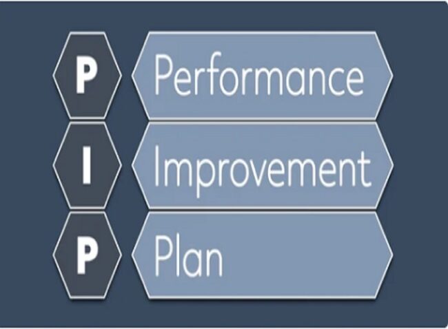 Performance Marketing tuyển dụng