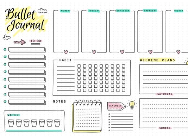 Lợi ích của Bullet journal là gì?