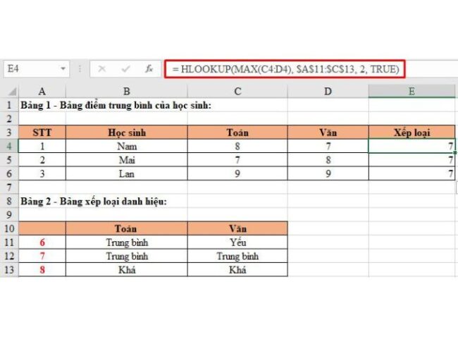 Hàm HLOOKUP kết hợp hàm LEFT