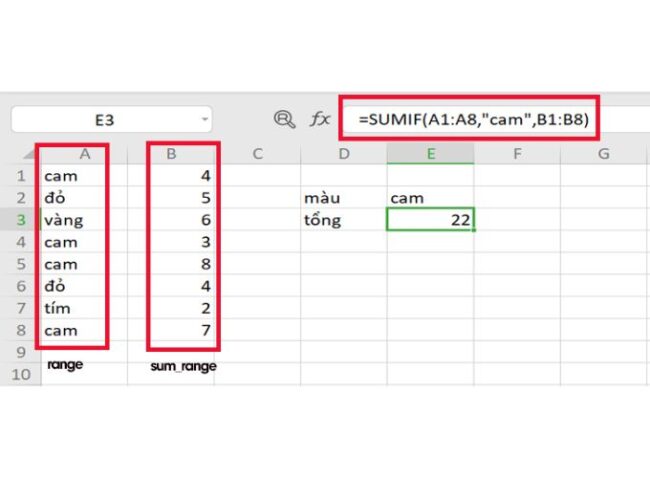 Các hàm tính tổng trong Excel