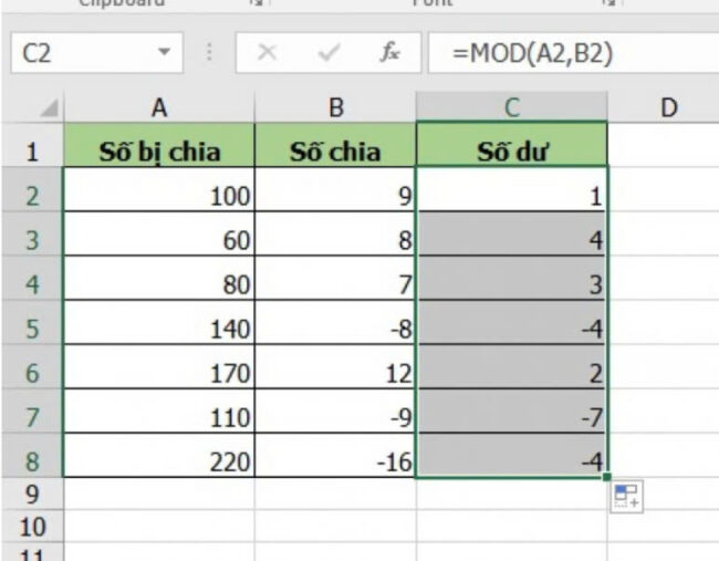 Hàm RANK trong Excel