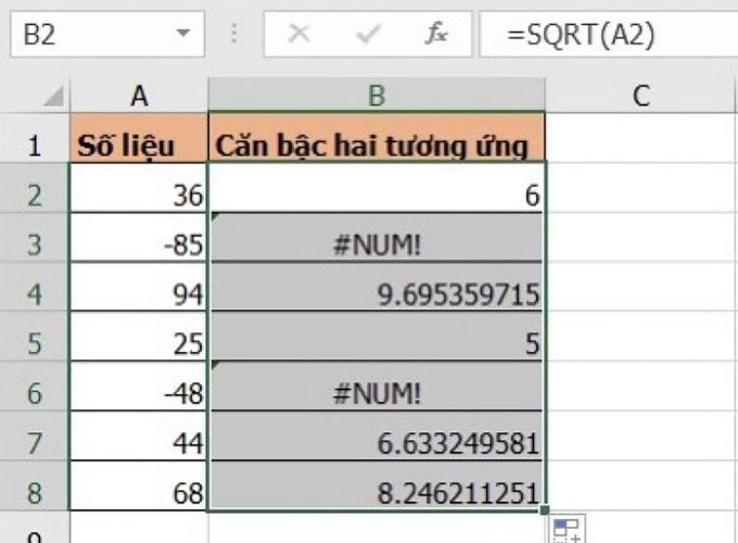 Cách sử dụng hàm căn bậc 2