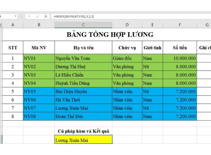 Cách sử dụng hàm INDEX trong Excel